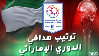 ترتيب هدافي الدوري الإماراتي 24/25 بعد نهاية الجولة 10